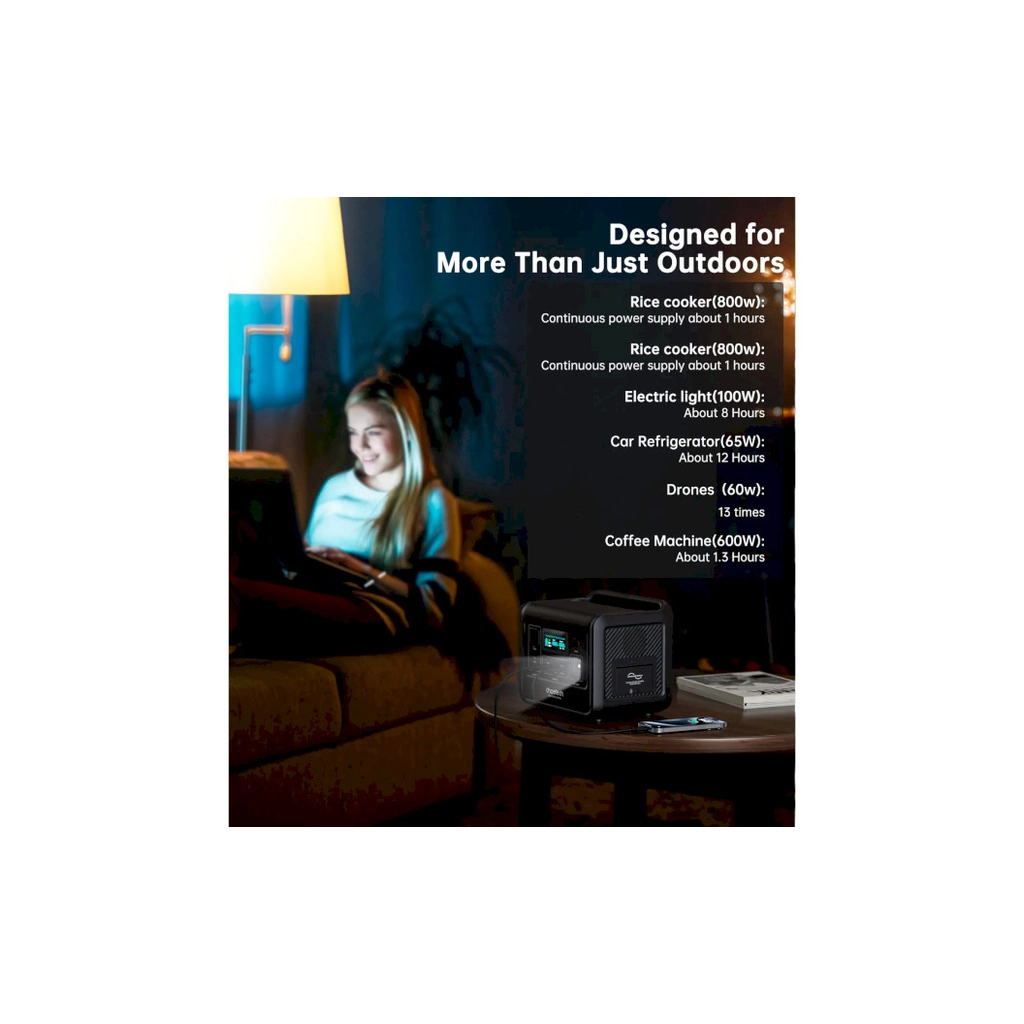 Зарядна станція Choetech BS060-EU-GY, 800W (BS060-EU-GY)