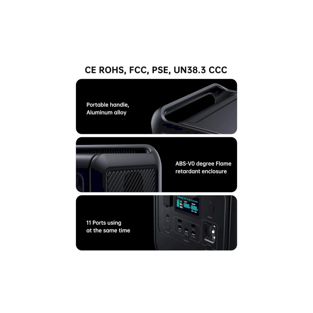 Зарядна станція Choetech BS060-EU-GY, 800W (BS060-EU-GY)