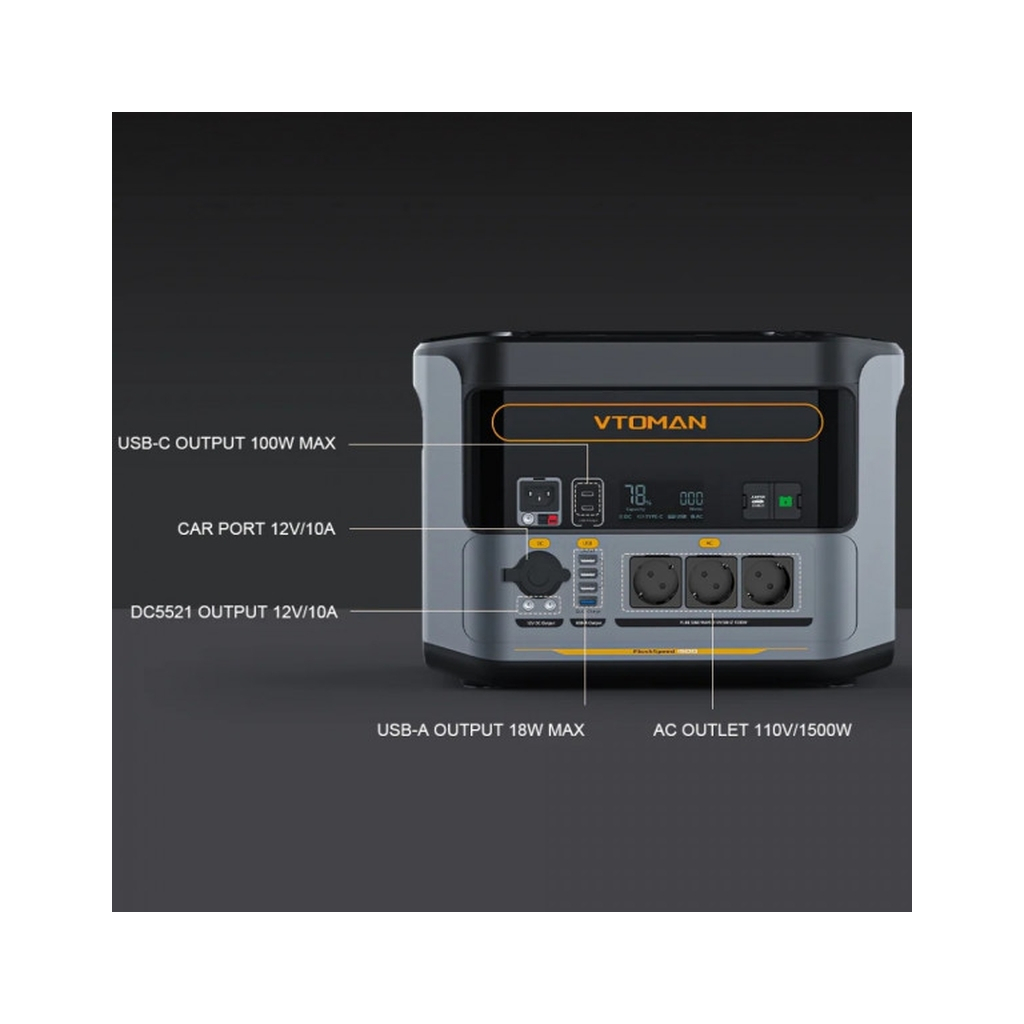 Зарядна станція Vtoman FlashSpeed 1500 PB-58 1500W 1548Wh (FlashSpeed 1500)