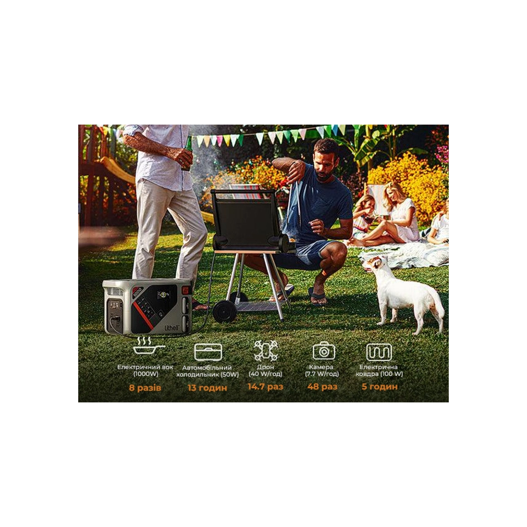 Зарядна станція Litheli 1800W 1069Wh (U20EH17-0U200)