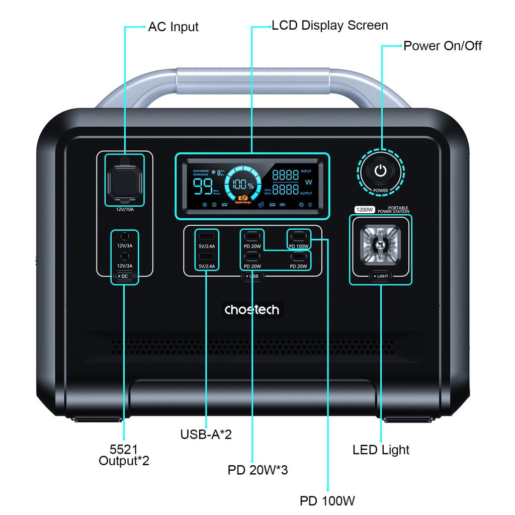 Зарядна станція Choetech BS005 1200W (BS005)