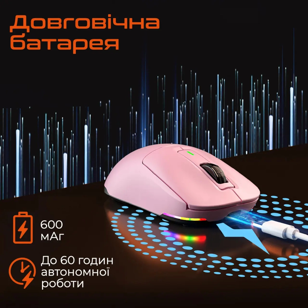 Мишка Meetion GW24 Bluetooth/Wireless/USB Pink (MT-GW24-P)