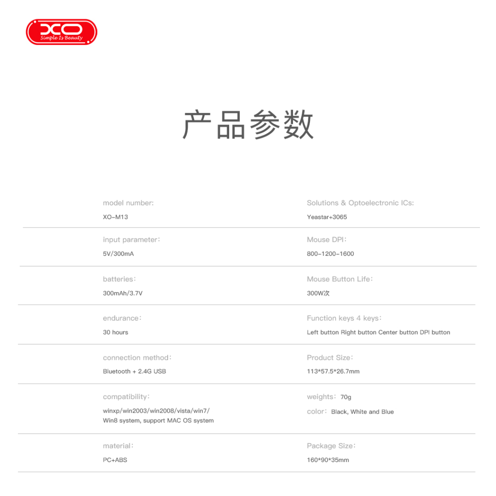 Мишка XO M13 Wireless Blue (M13 Blue)