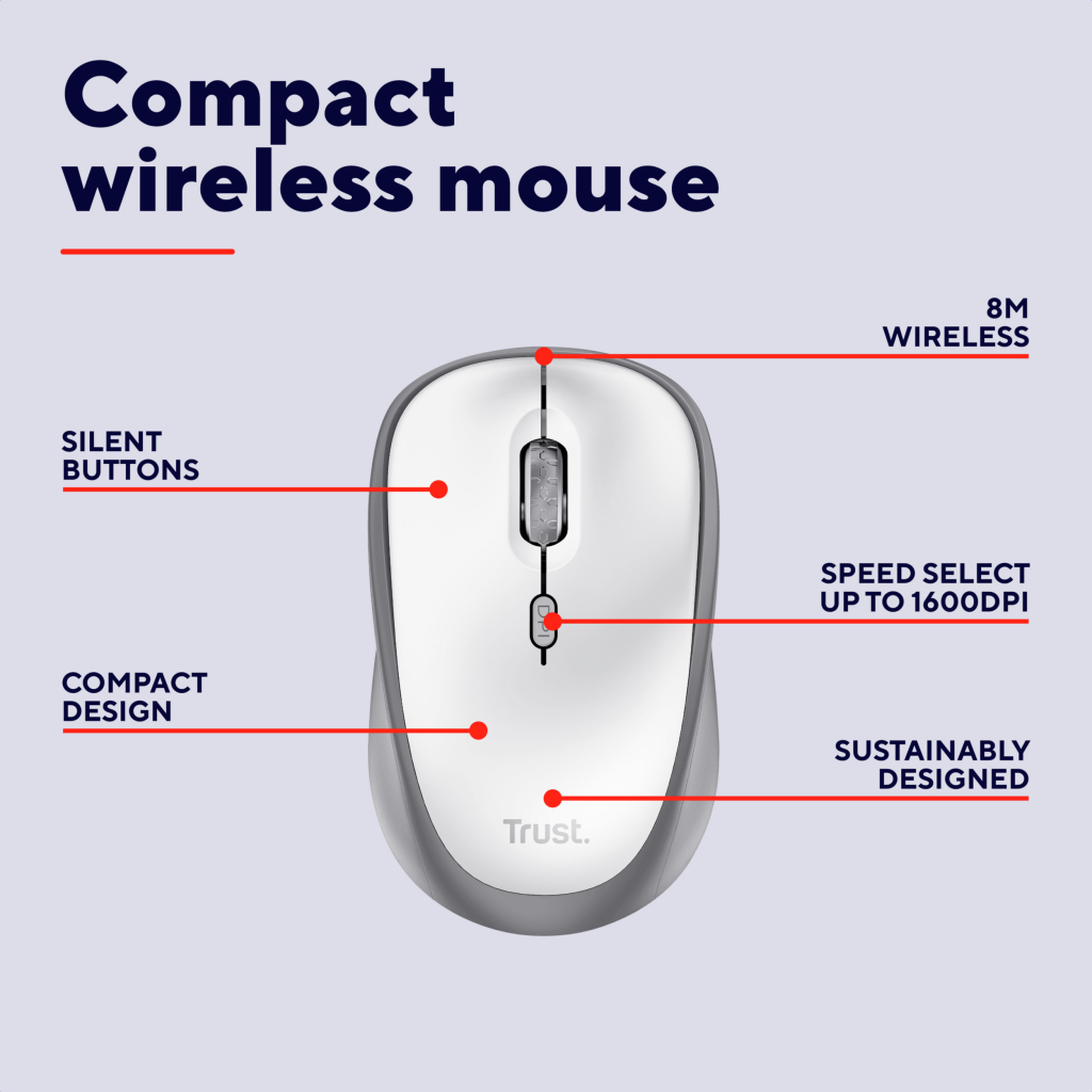 Мишка Trust Yvi+ Silent Wireless/Bluetooth White (25513)