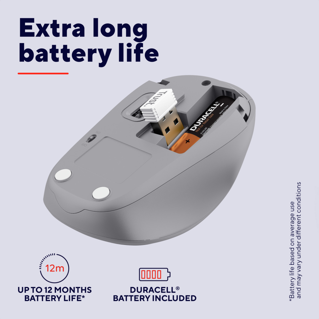 Мишка Trust Yvi+ Silent Wireless/Bluetooth White (25513)