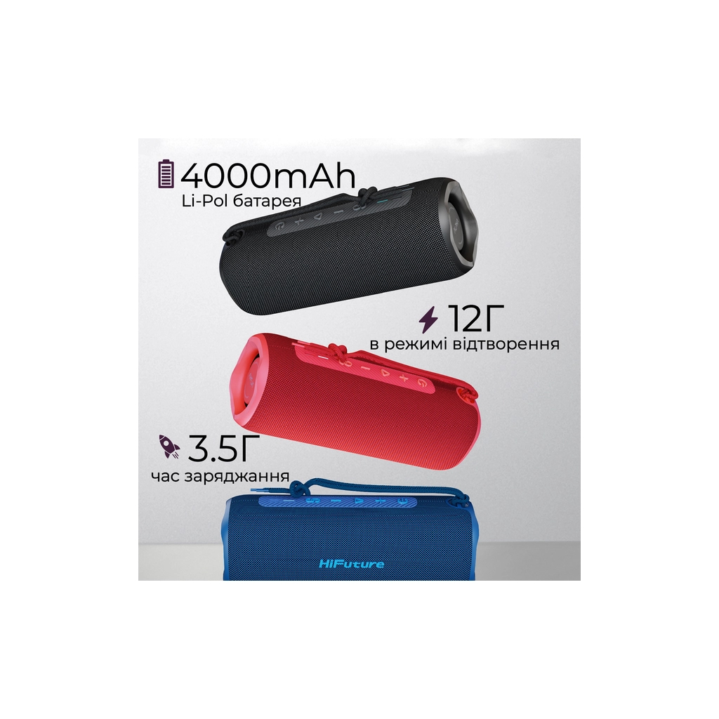 Акустична система HiFuture Alpha Blue (alpha.blue)