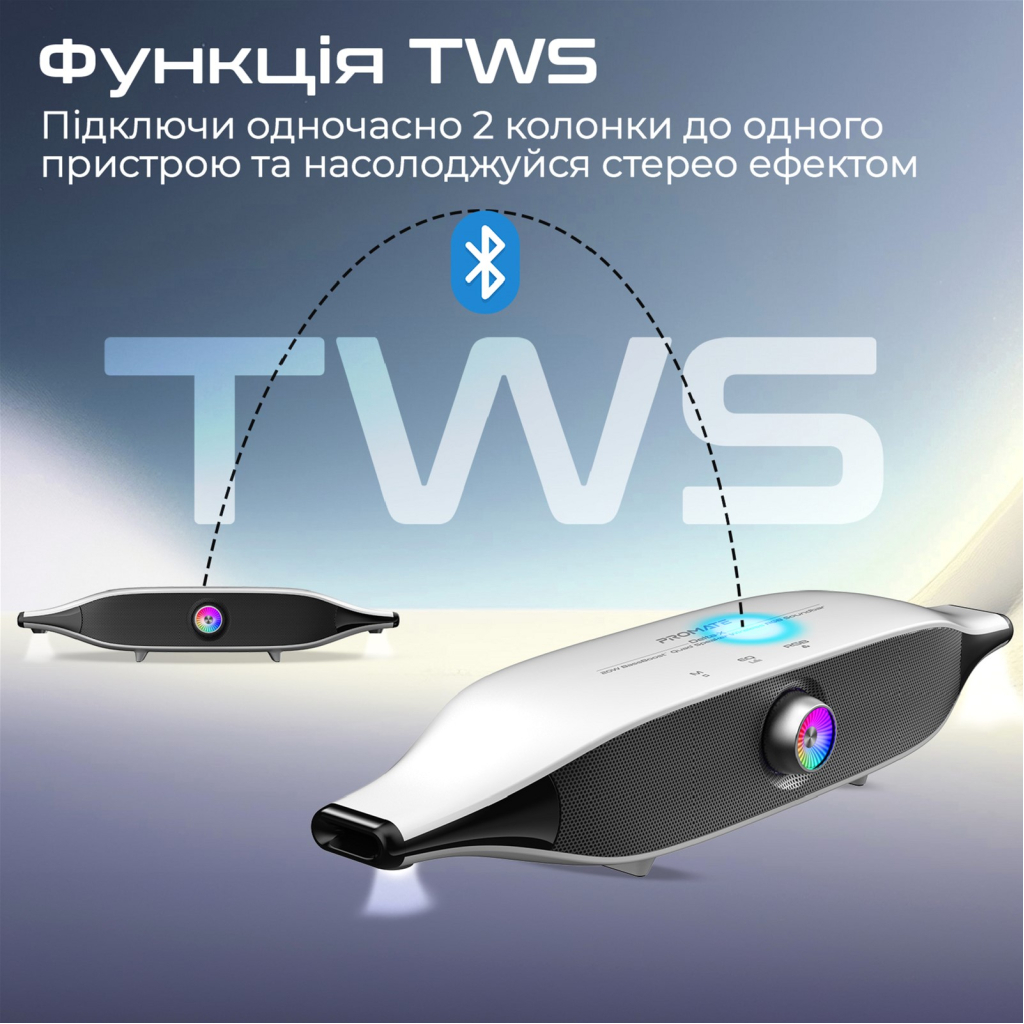 Акустична система Promate Delta-X 20W White (delta-x.white)