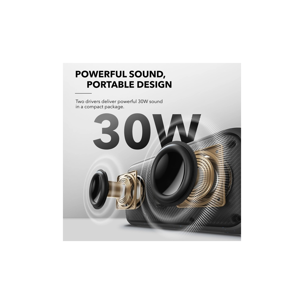 Акустична система Anker SoundCore Motion 300 Black (A3135011)