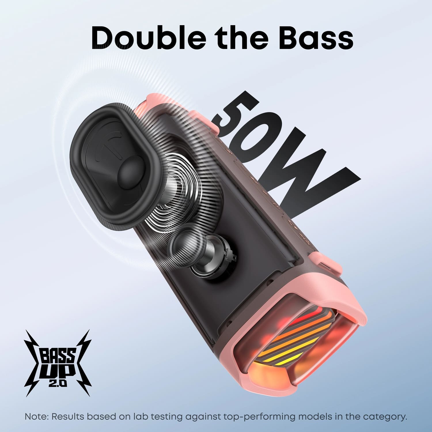 Портативна акустика Anker SoundСore Boom 3i Brown