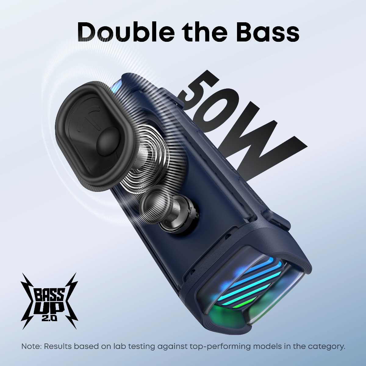 Портативна акустика Anker SoundСore Boom 3i Blue