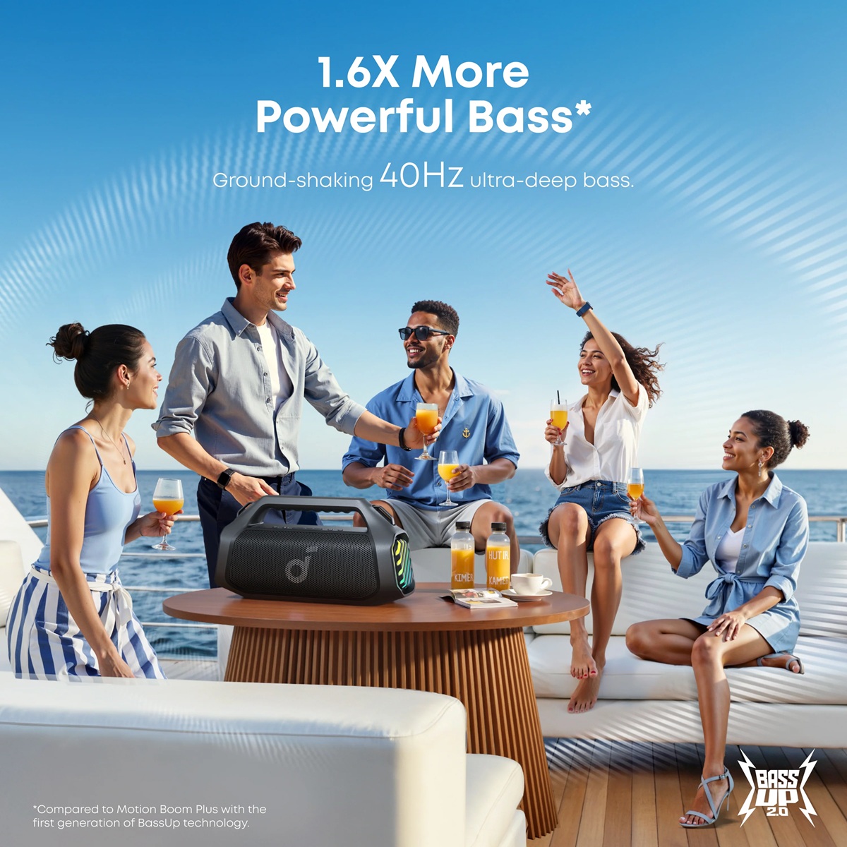 Портативна акустика Anker SoundСore Boom 2 Pro Black