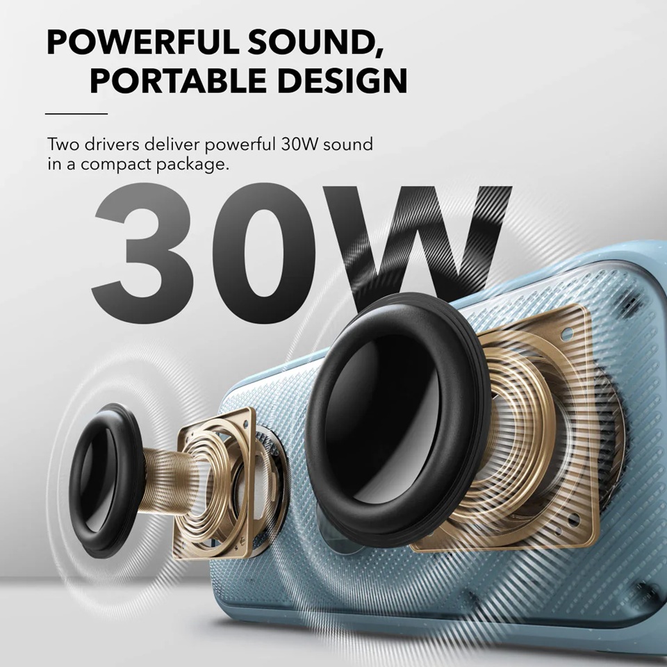Портативна акустика Anker SoundСore Motion 300 Blue