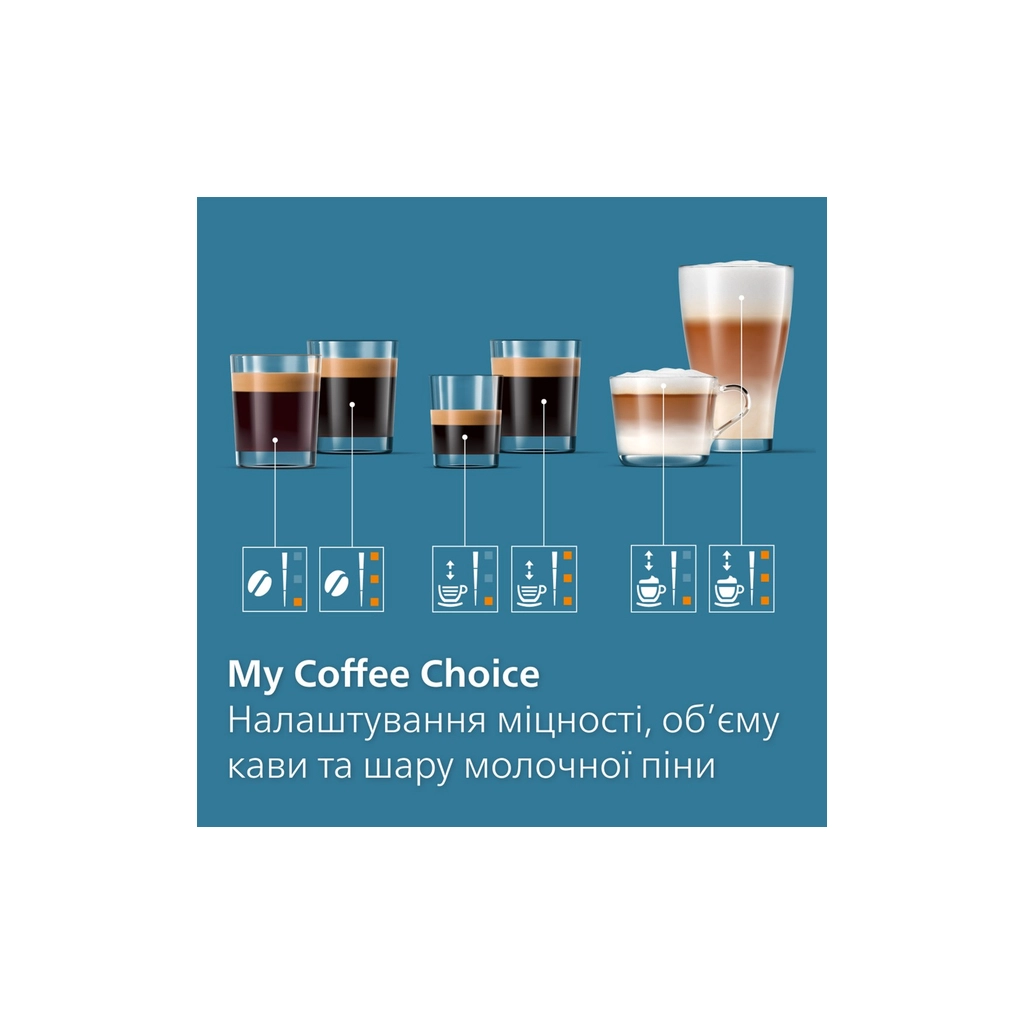 Кавомашина Philips EP3343/50