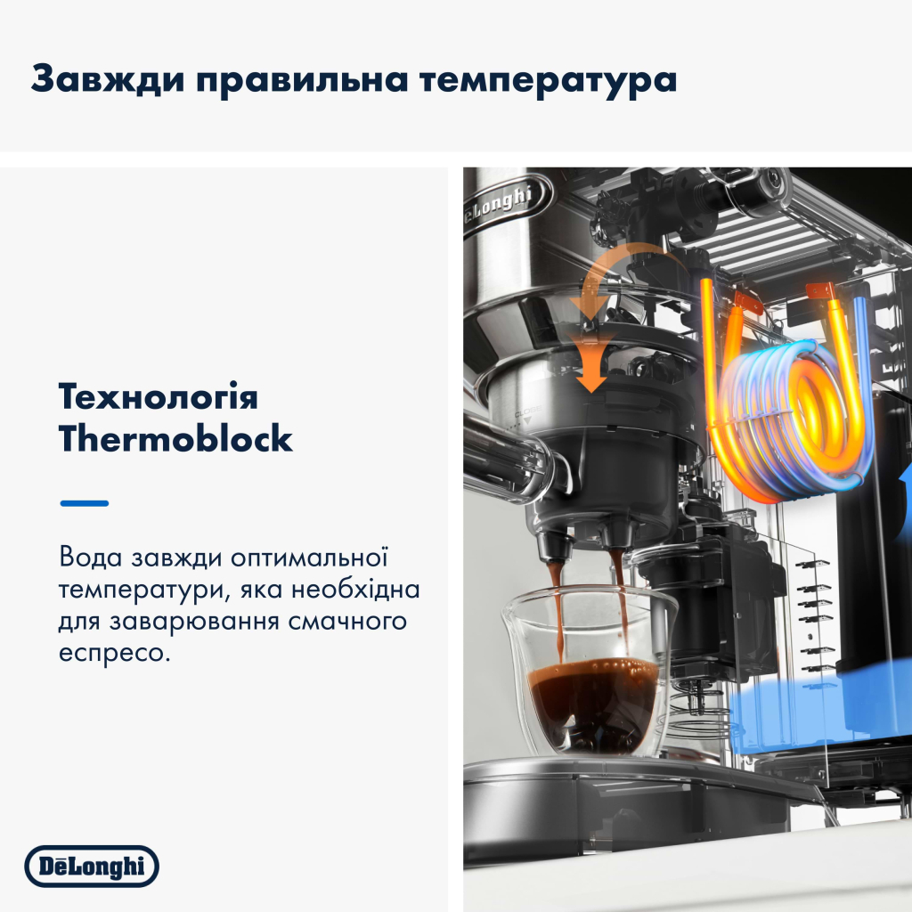 Ріжкова кавоварка еспресо DeLonghi EC 885 BG