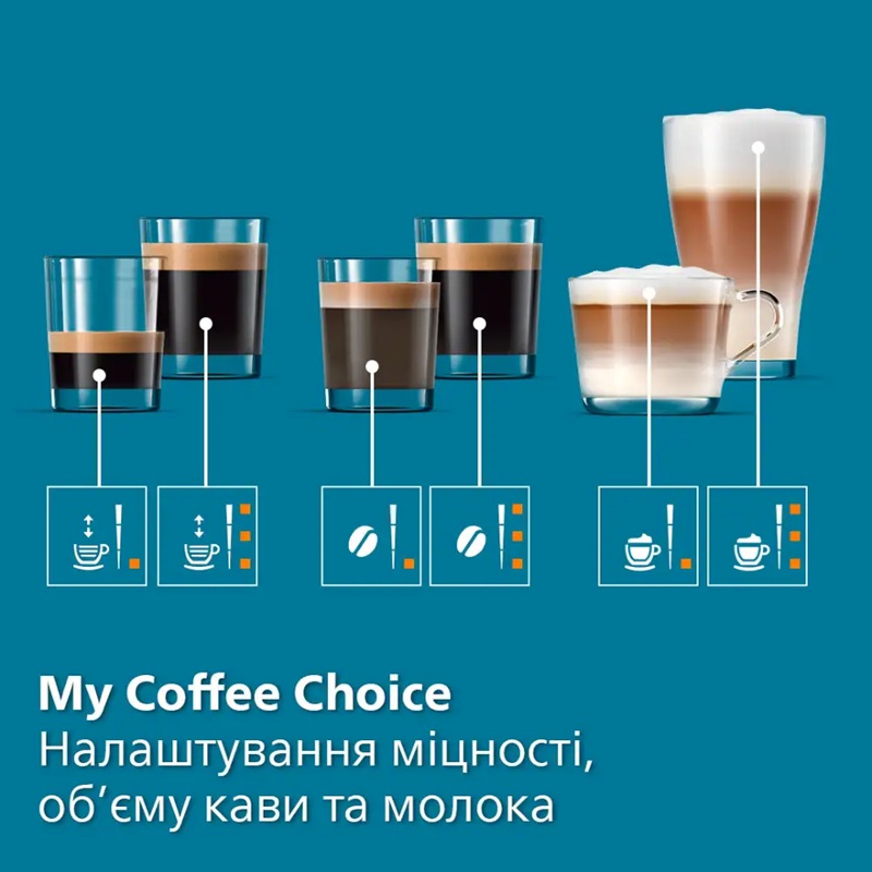 Кавомашина Philips EP4449/70