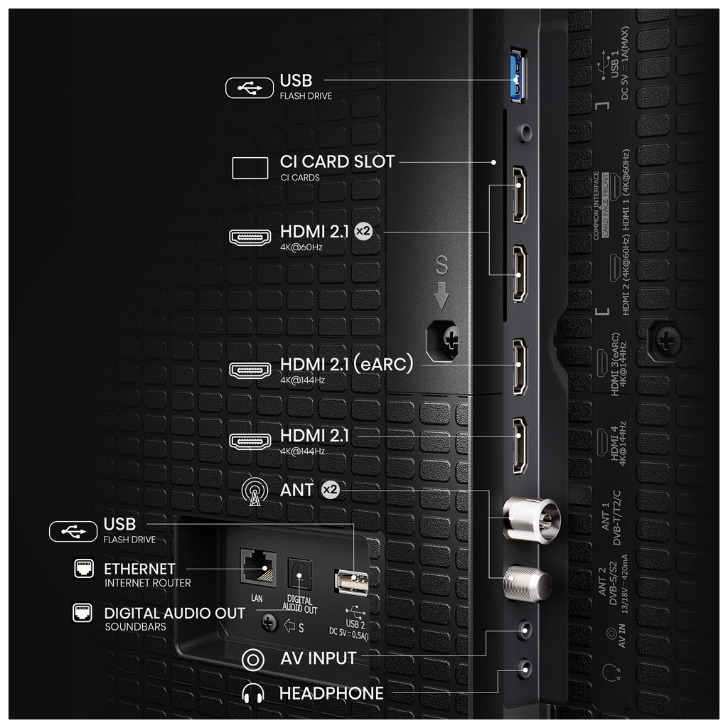 Телевізор Hisense 100E7Q PRO