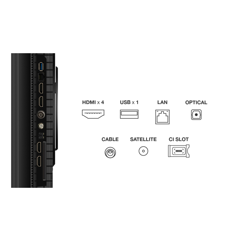 Телевізор TCL 75P8K