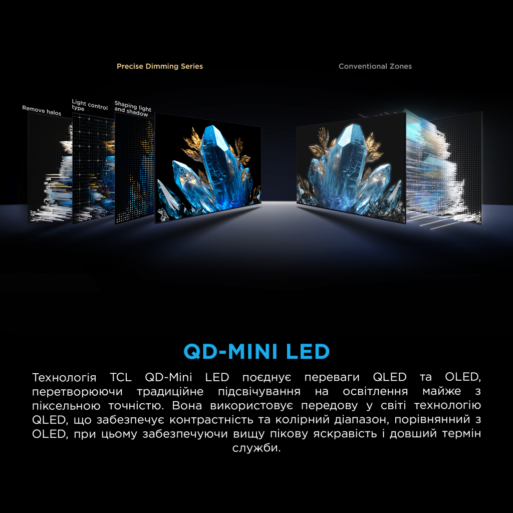 Телевізор TCL 55C7K