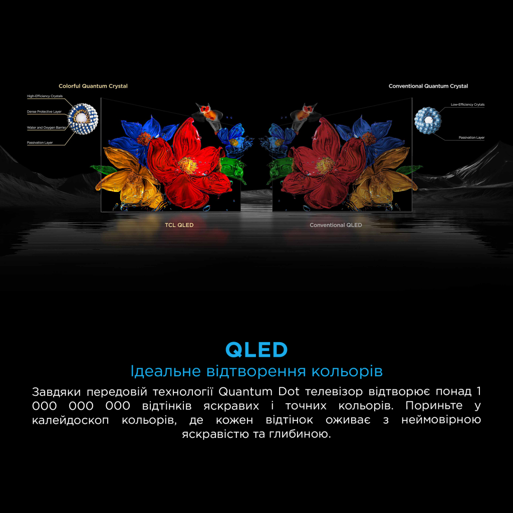 Телевізор TCL 55C7K