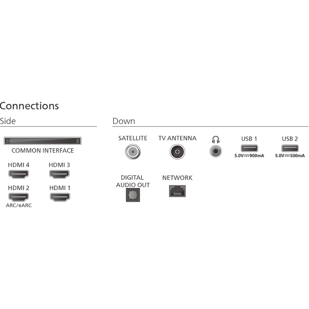 Телевізор Philips 55OLED770/12
