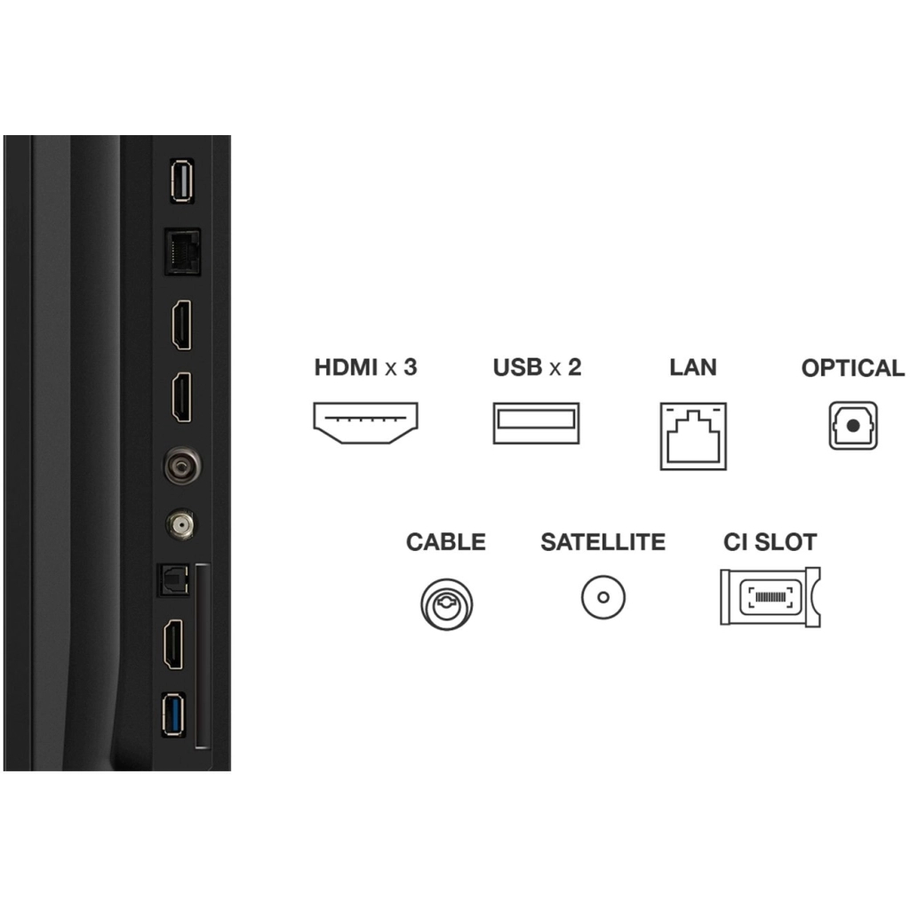 Телевізор TCL 75P6K