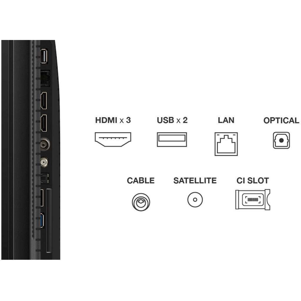 Телевізор TCL 43P7K