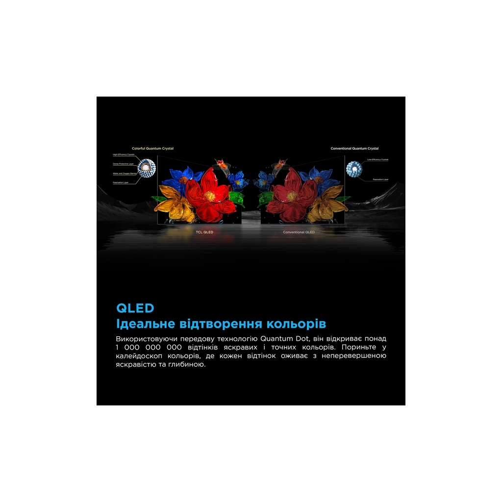 Телевізор TCL 50C6K