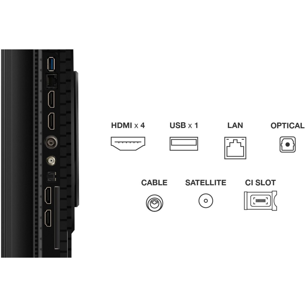 Телевізор TCL 55P8K