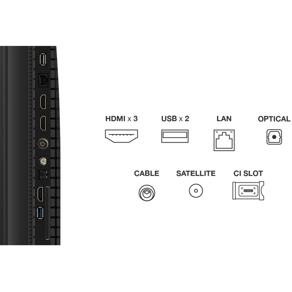 Телевізор TCL 55P7K