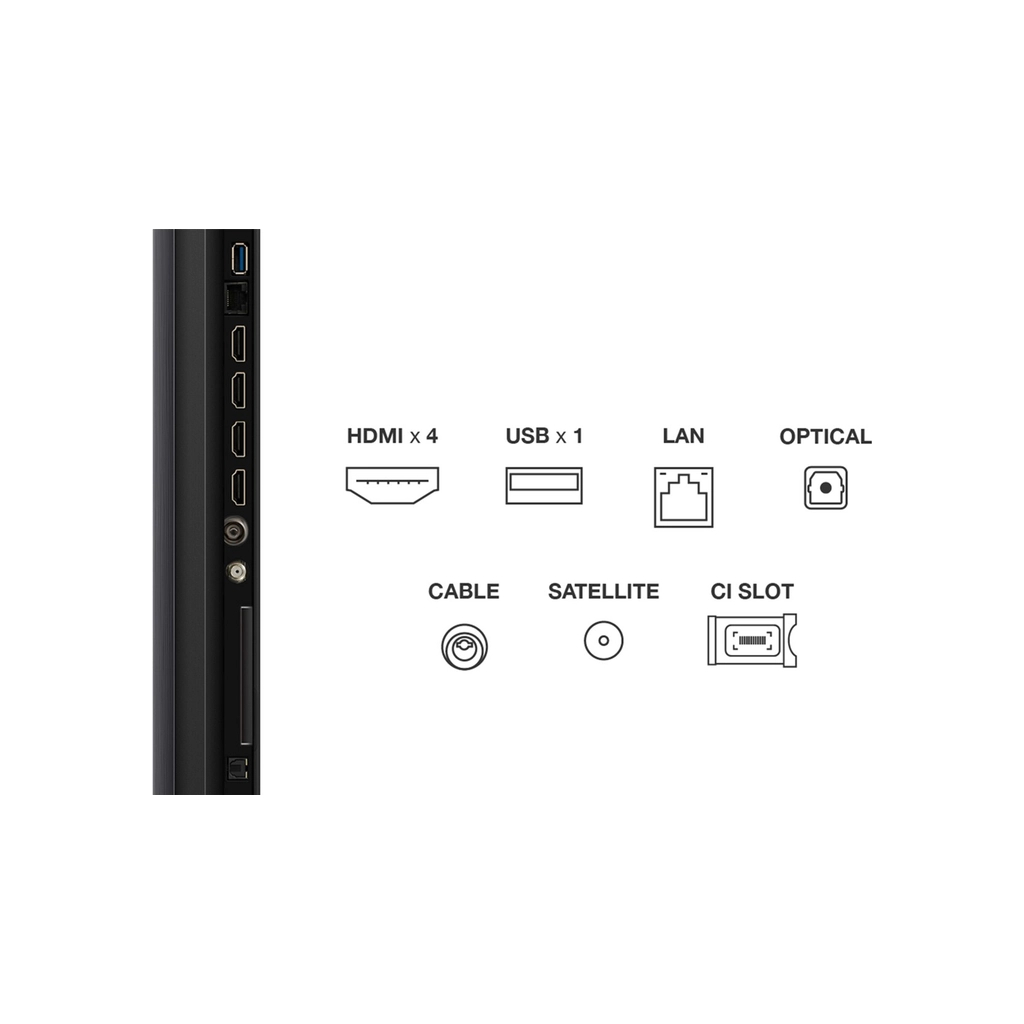 Телевізор TCL 55C6K