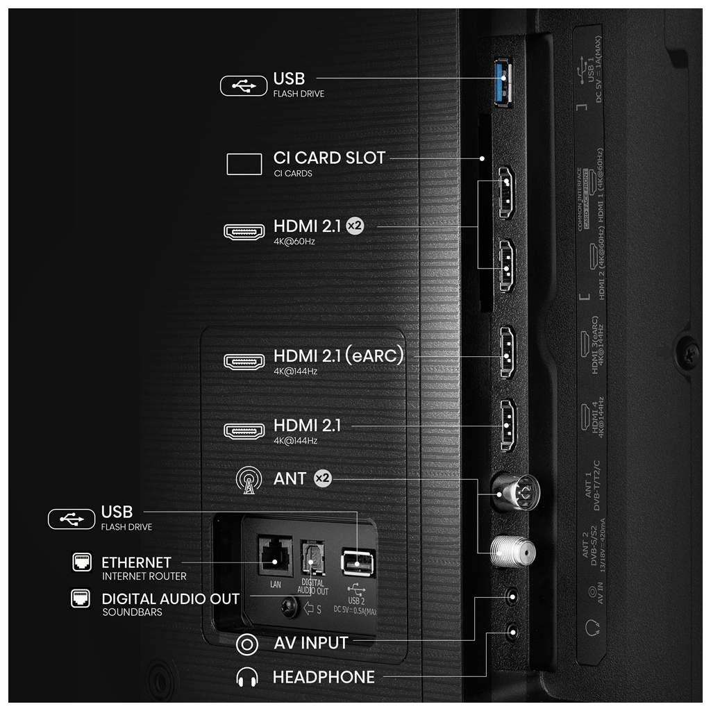 Телевізор Hisense 85E7Q PRO