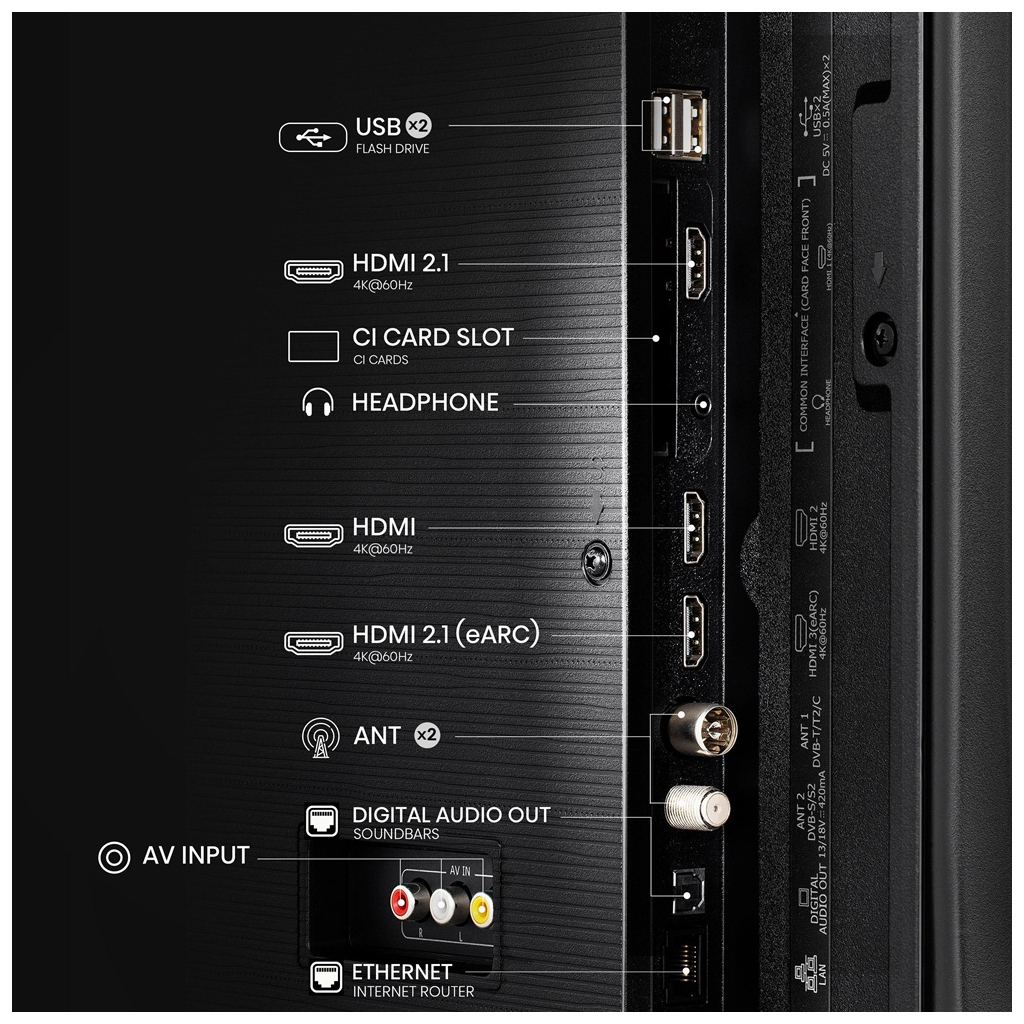 Телевізор Hisense 55A6Q