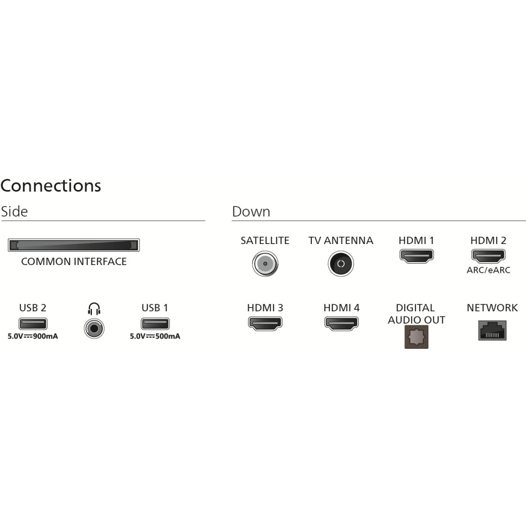 Телевізор Philips 55PUS9010/12