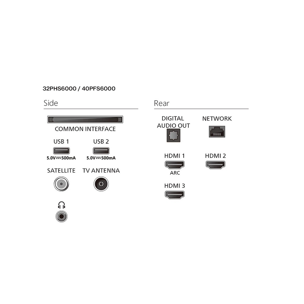 Телевізор Philips 32PHS6000/12