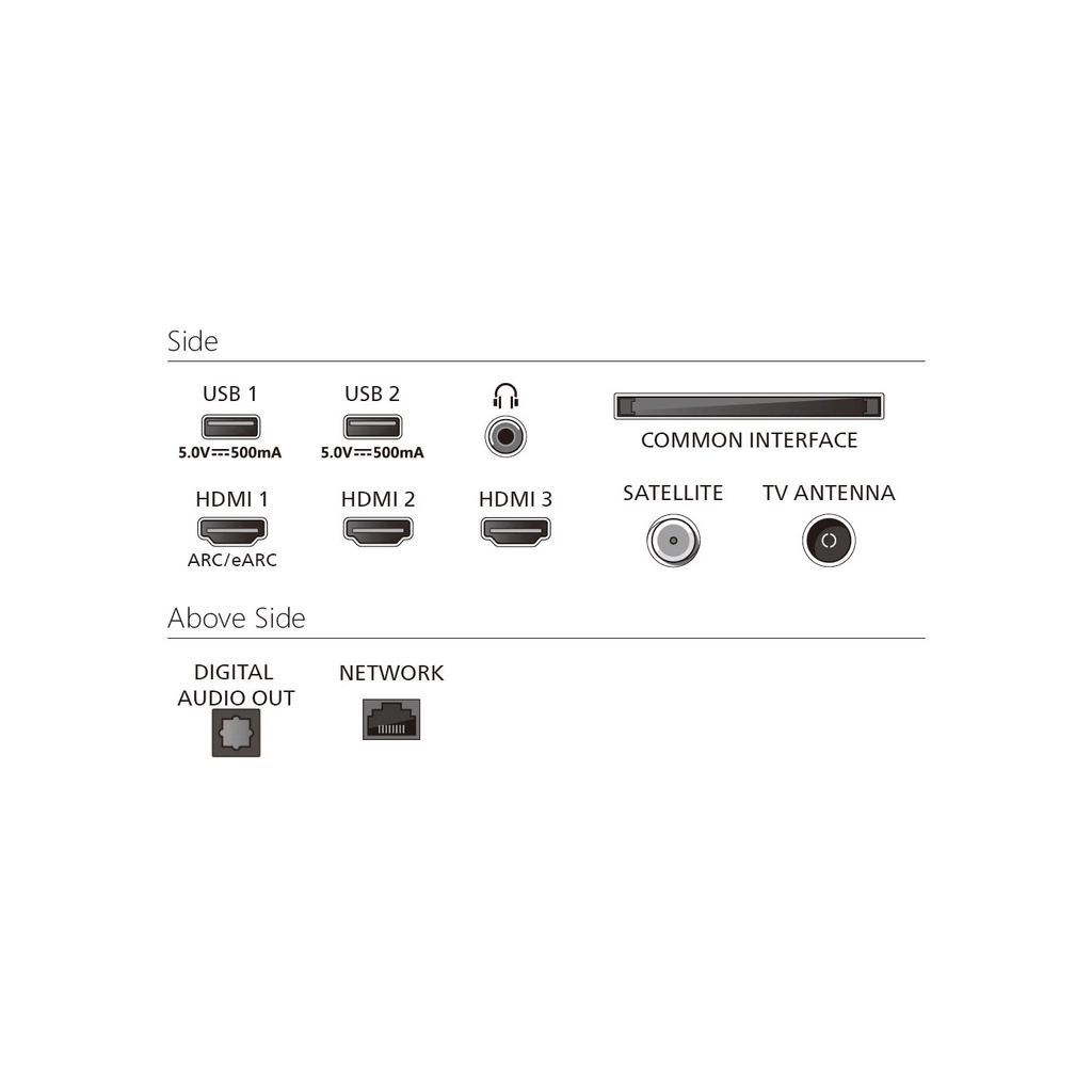 Телевізор Philips 65PUS8010/12