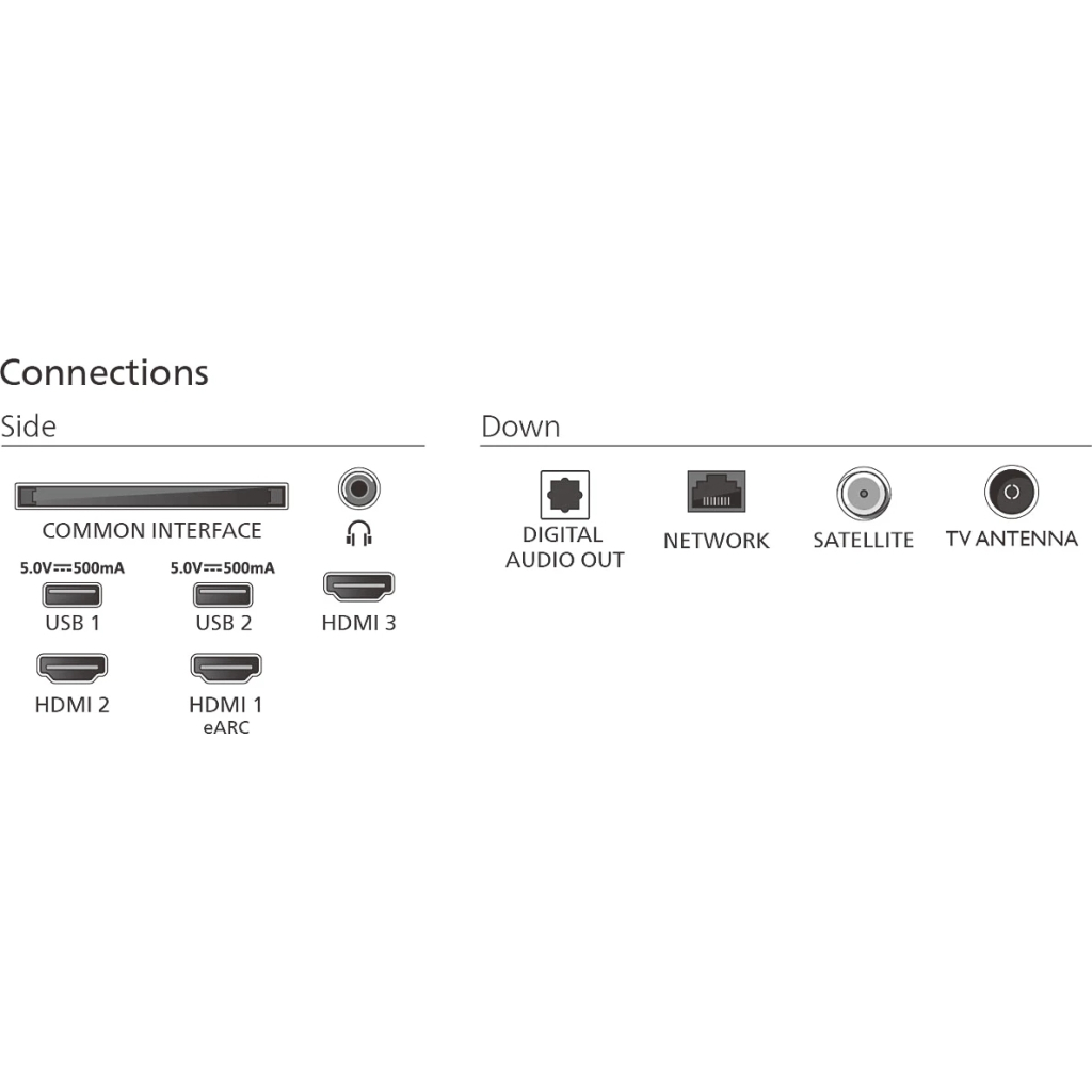 Телевізор Philips 75PUS7810/12