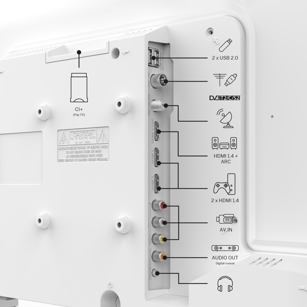 Телевізор THOMSON 40FD2S13W