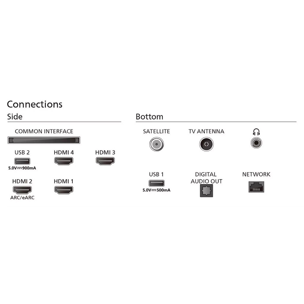 Телевізор Philips 48OLED769/12