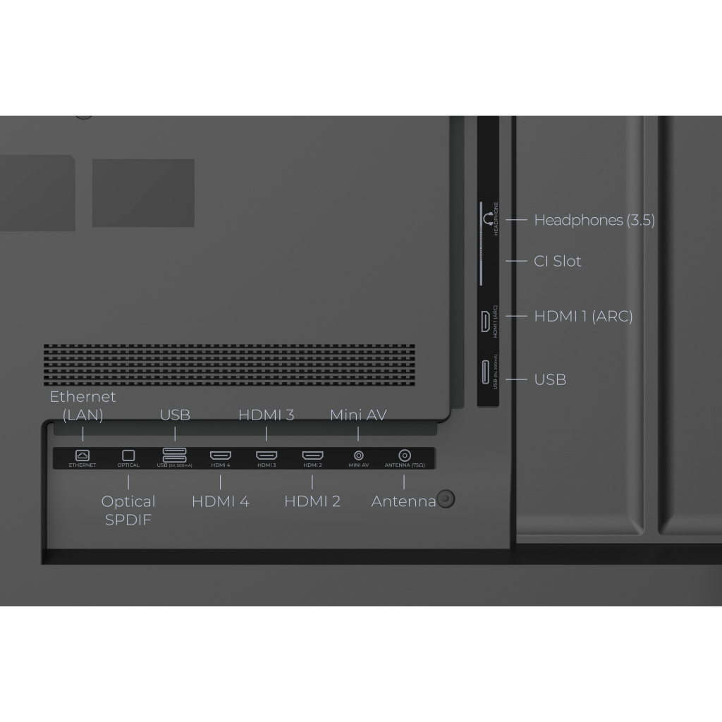 Телевізор Kivi 50U740NB