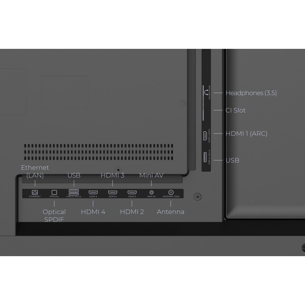 Телевізор Kivi 43U740NB