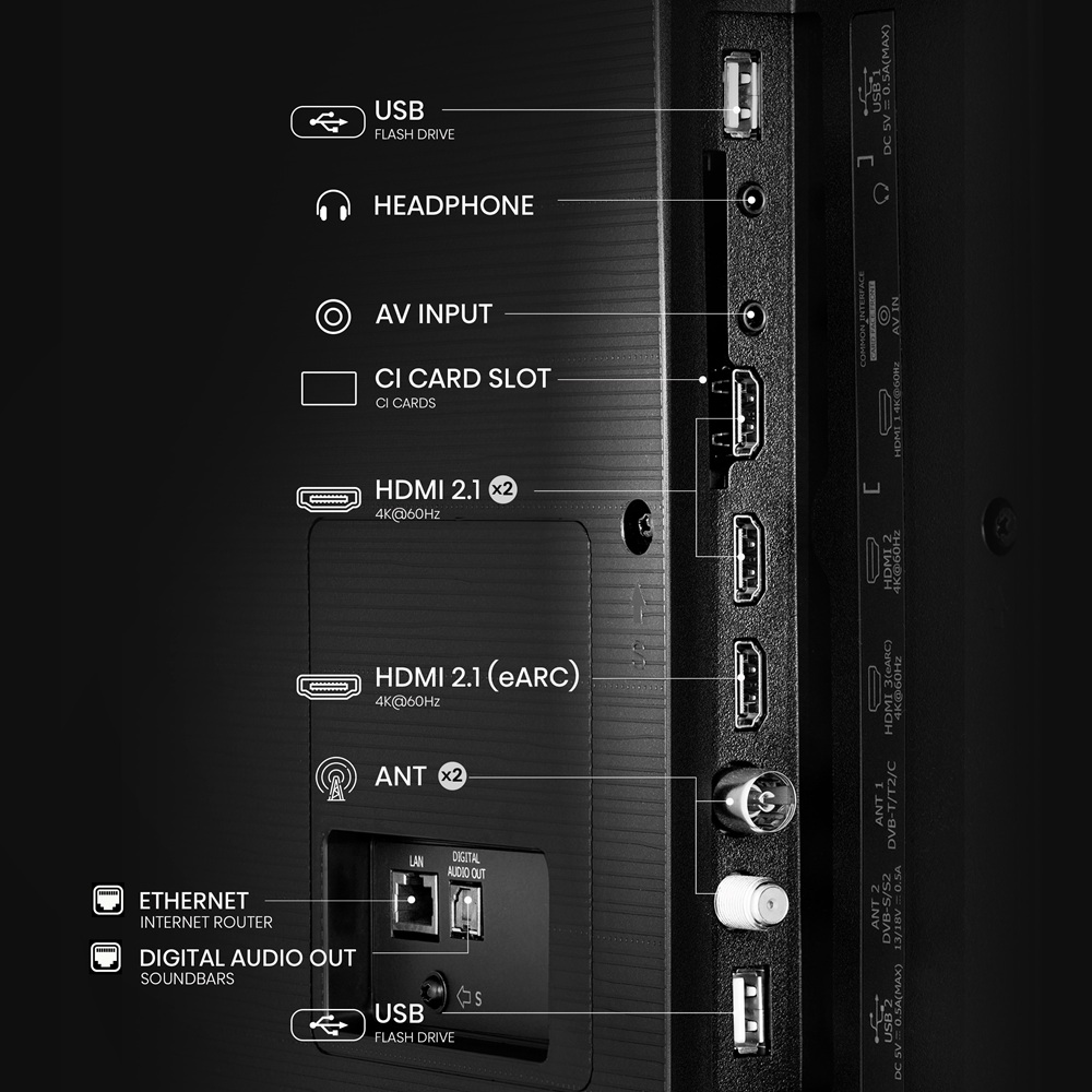 LED-телевізор Hisense 85A6Q 