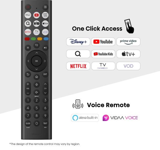 LED-телевізор Hisense 98E7Q