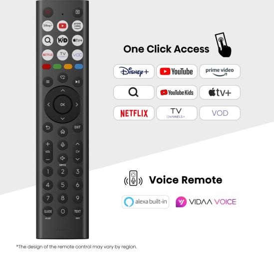 LED-телевізор Hisense 55A85Q 