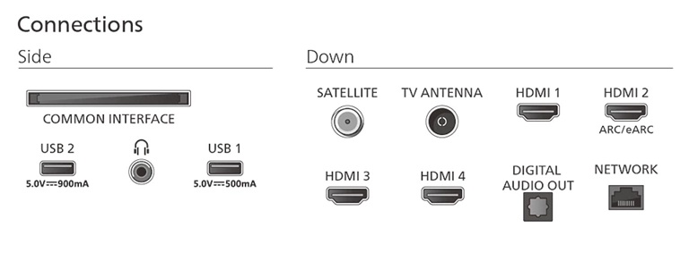 LED-телевізор Philips 55MLED920/12 