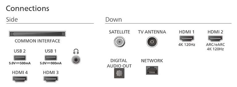 LED-телевізор Philips 55OLED820/12 