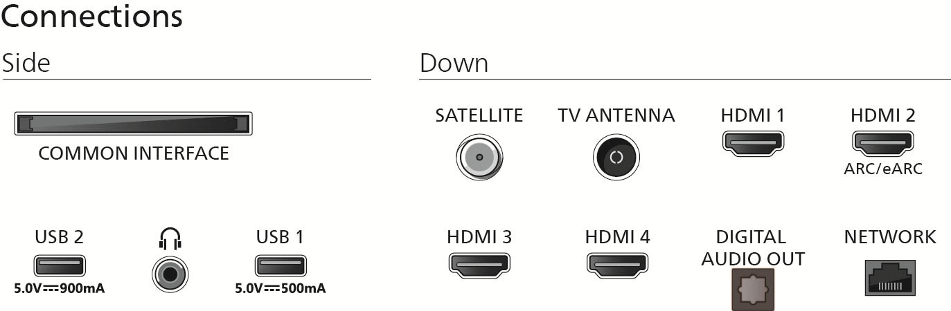 LED-телевізор Philips 55PUS9010/12 