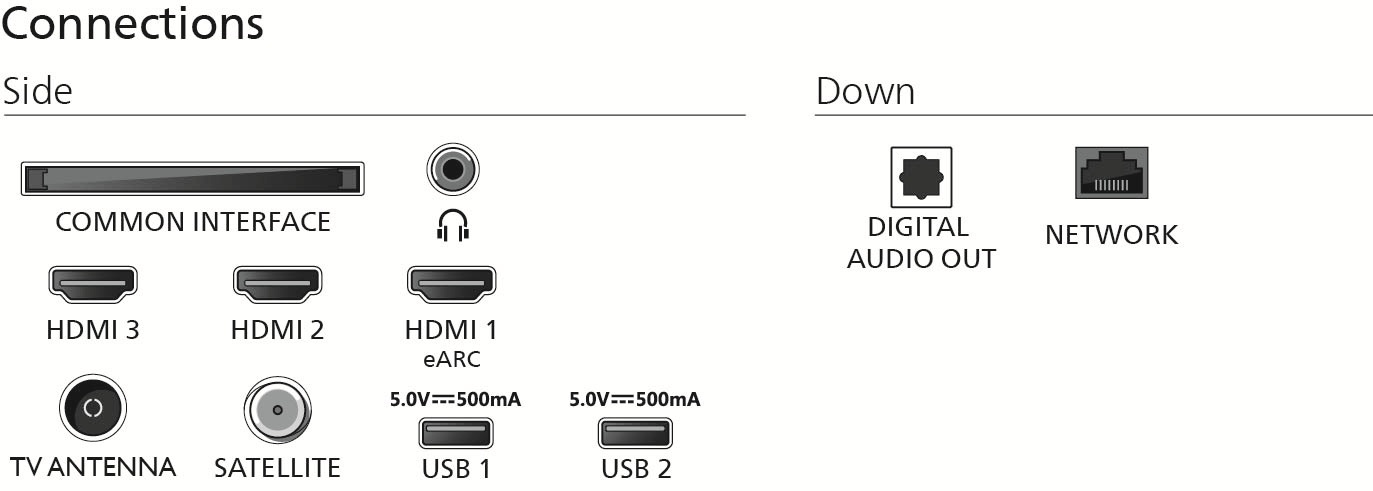 LED-телевізор Philips 55PUS7810/12 