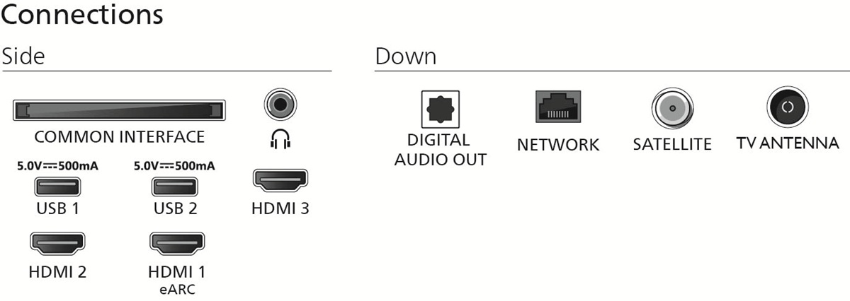 LED-телевізор Philips 55PUS7000/12 
