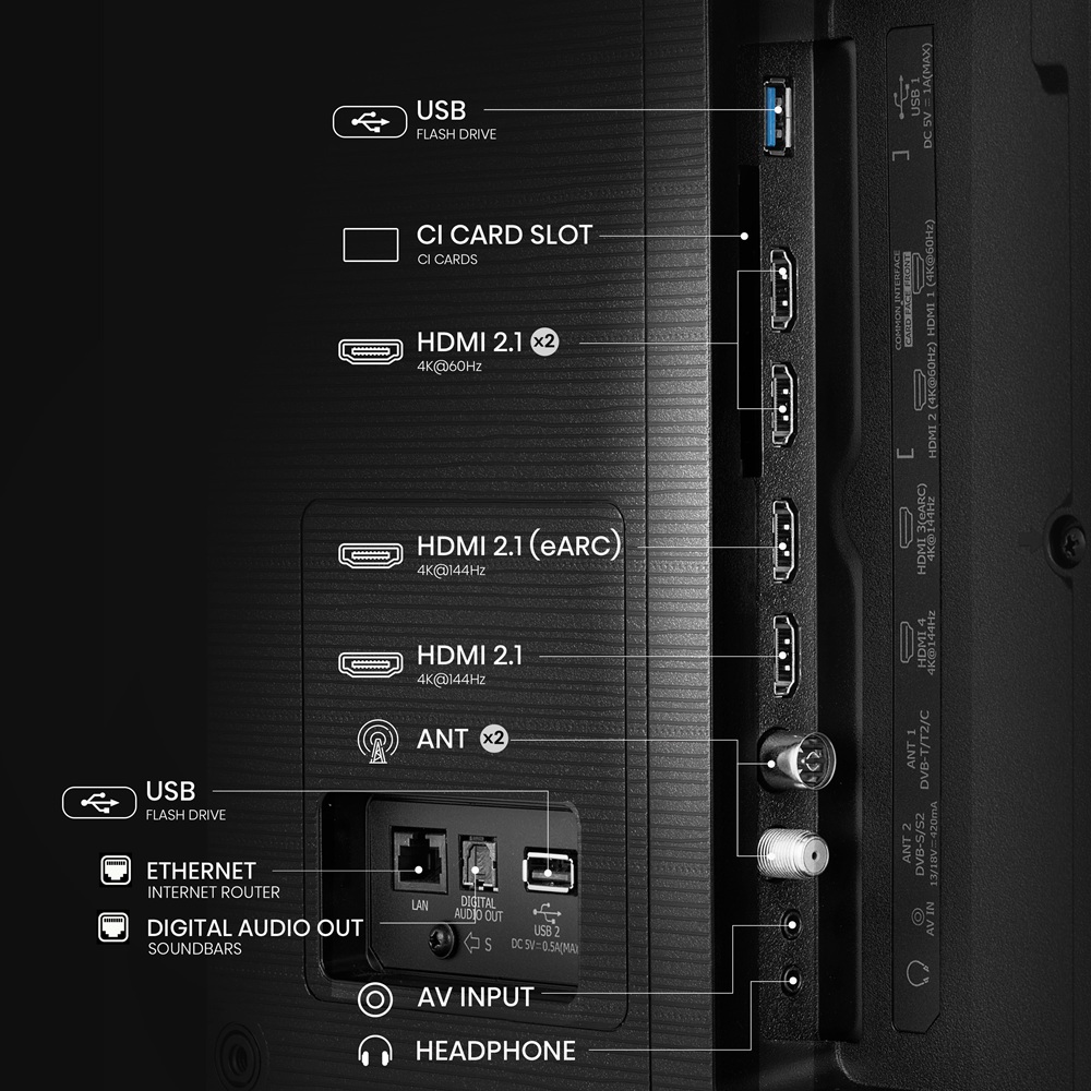 LED-телевізор Hisense 85E7Q PRO 