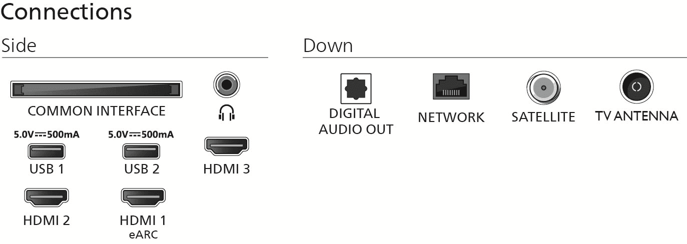 LED-телевізор Philips 43PUS8510/12 